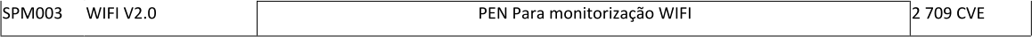 SPM003 WIFI V2.0 PEN Para monitorizao WIFI 2 709 CVE