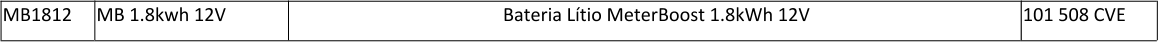 MB1812 MB 1.8kwh 12V Bateria Ltio MeterBoost 1.8kWh 12V 101 508 CVE