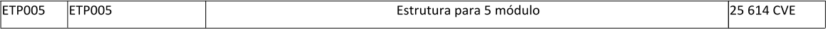 ETP005 ETP005 Estrutura para 5 mdulo 25 614 CVE