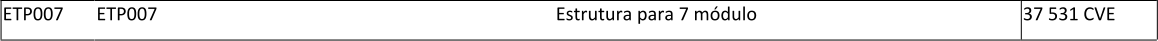 ETP007 ETP007 Estrutura para 7 mdulo 37 531 CVE